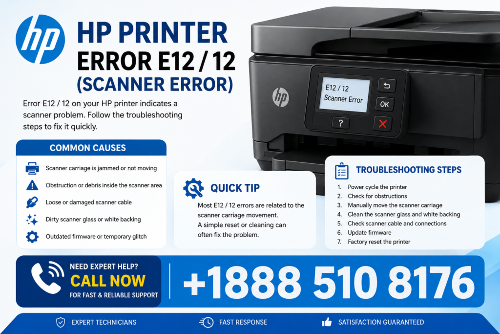 HP Printer Error E12 / 12