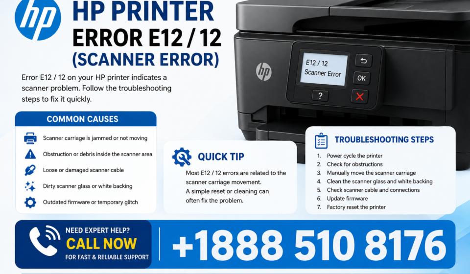 HP Printer Error E12 / 12