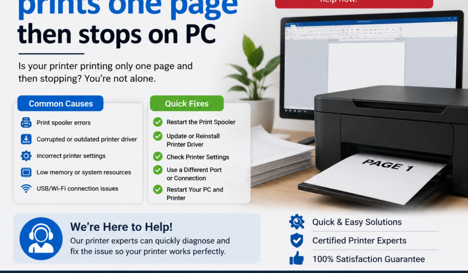 Printer Only Prints