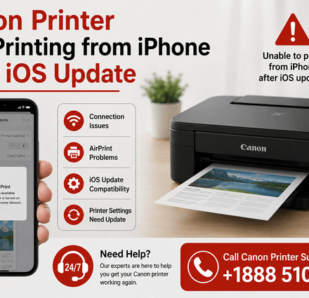 Canon Printer Not Printing